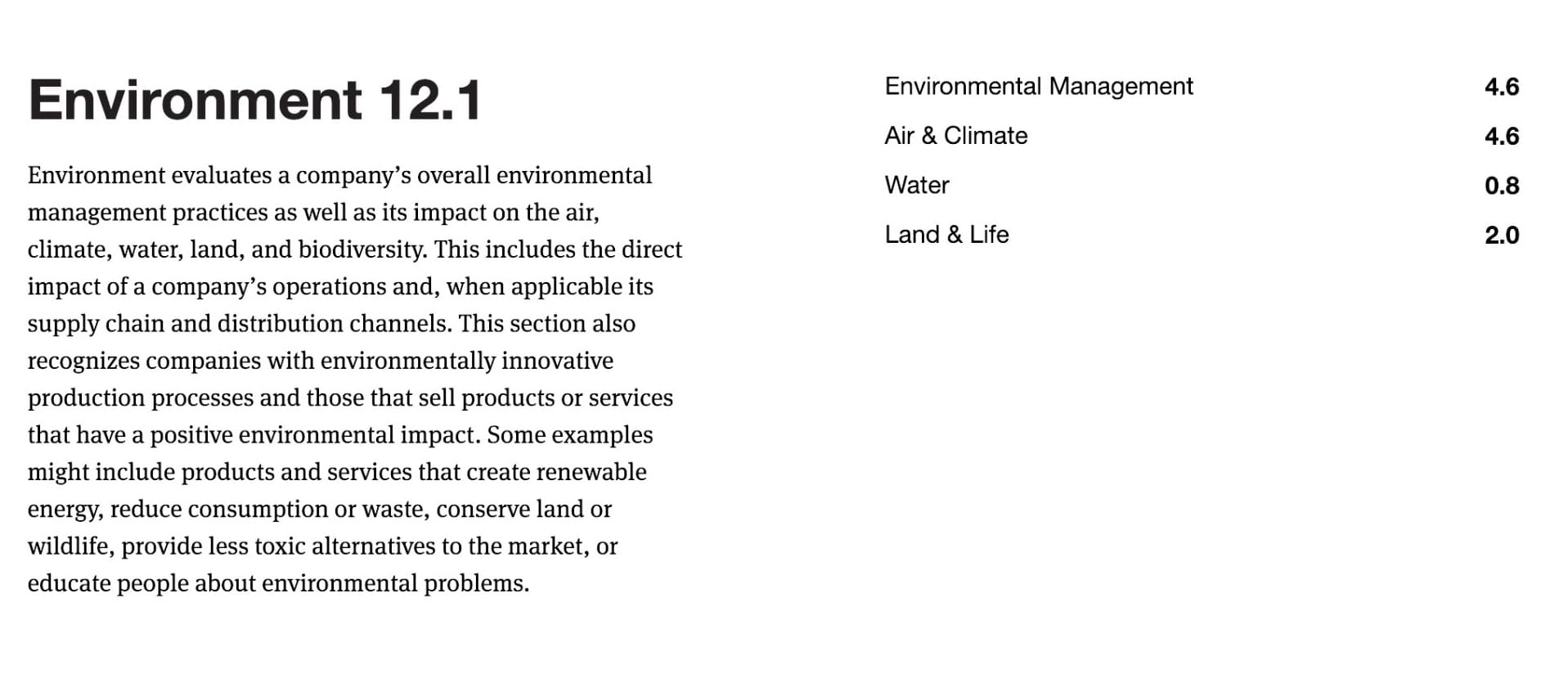Greenhouse's B Corp breakdown of the environment section