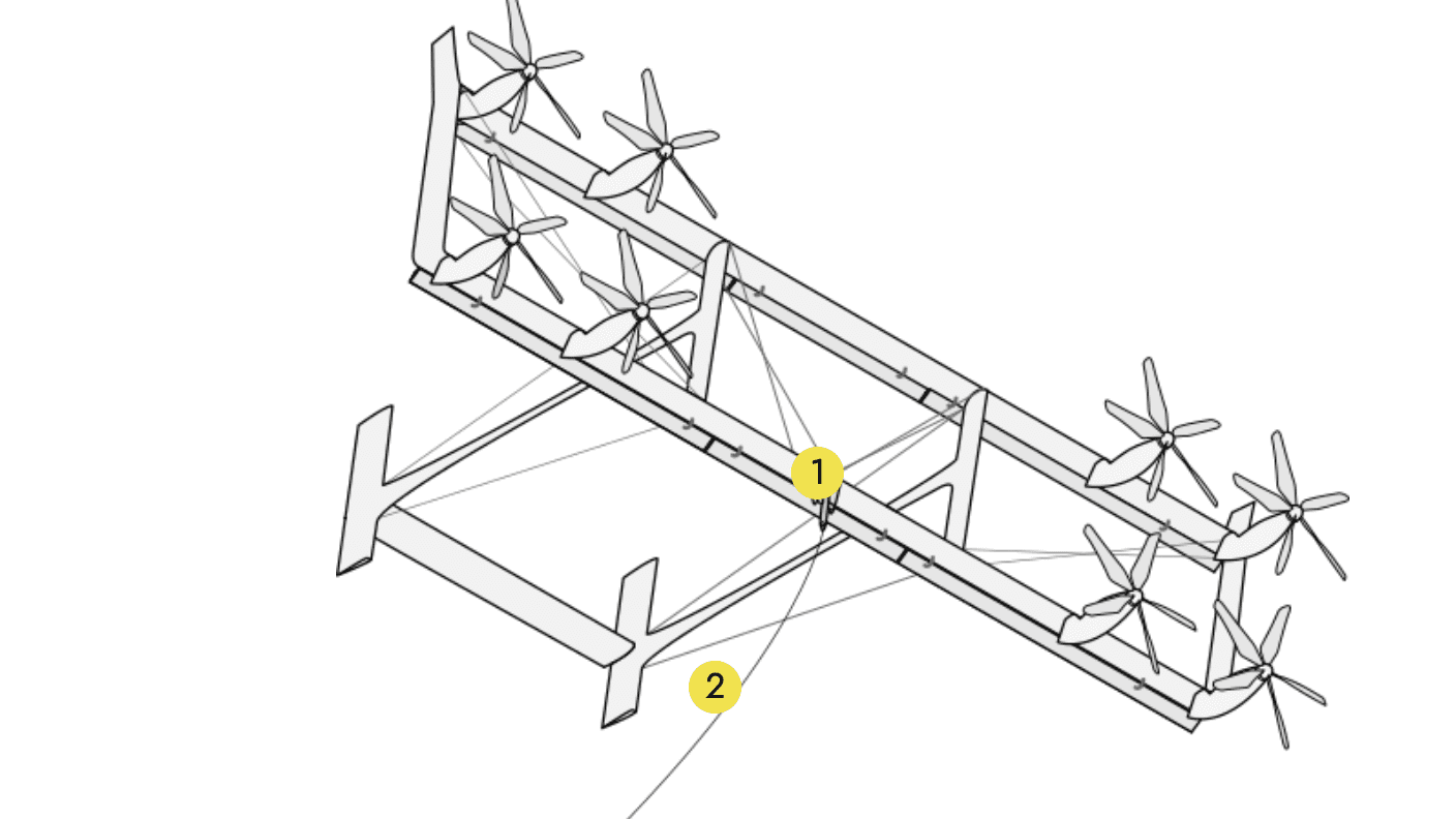 Kite Kraft's innovative technology drawing.