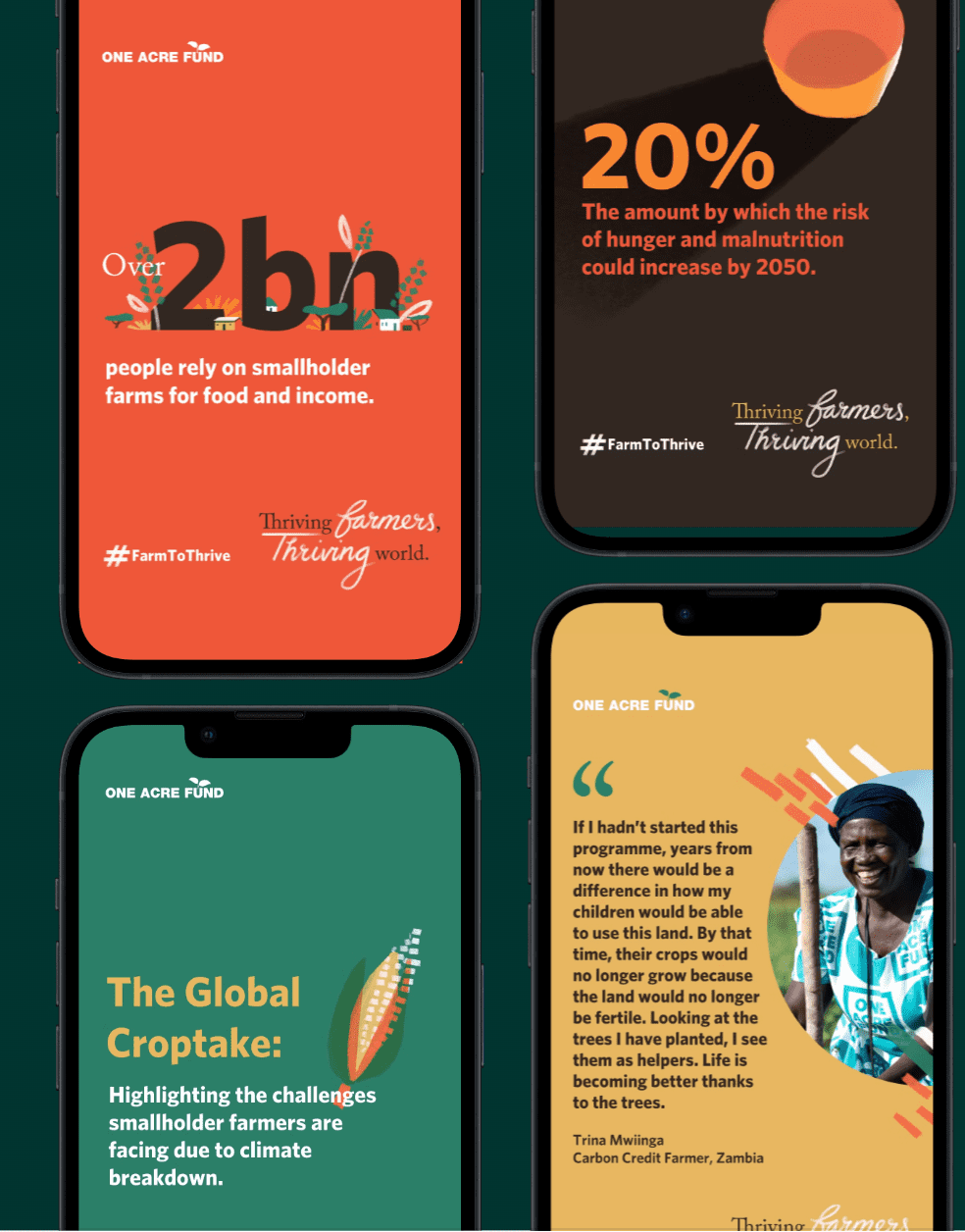 Images of smartphones displaying the social assets created for One Acre Fund